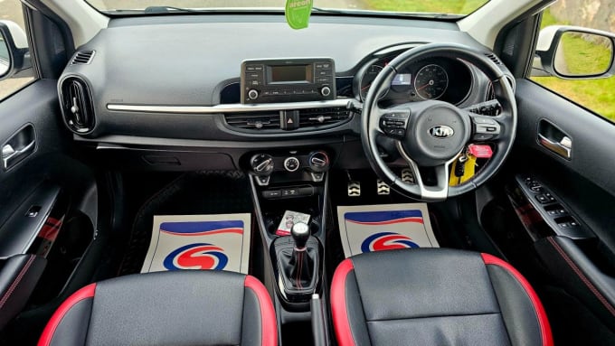 2025 Kia Picanto