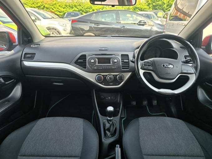 2016 Kia Picanto