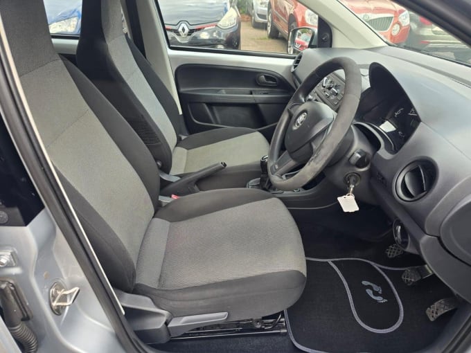 2014 Skoda Citigo