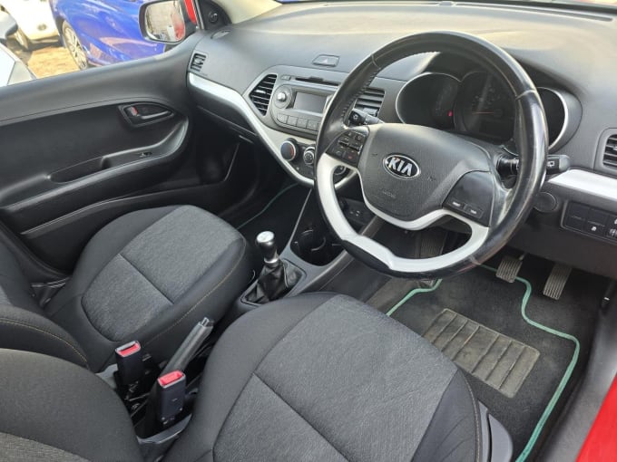2016 Kia Picanto