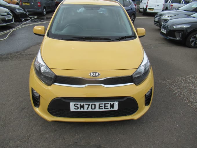 2020 Kia Picanto