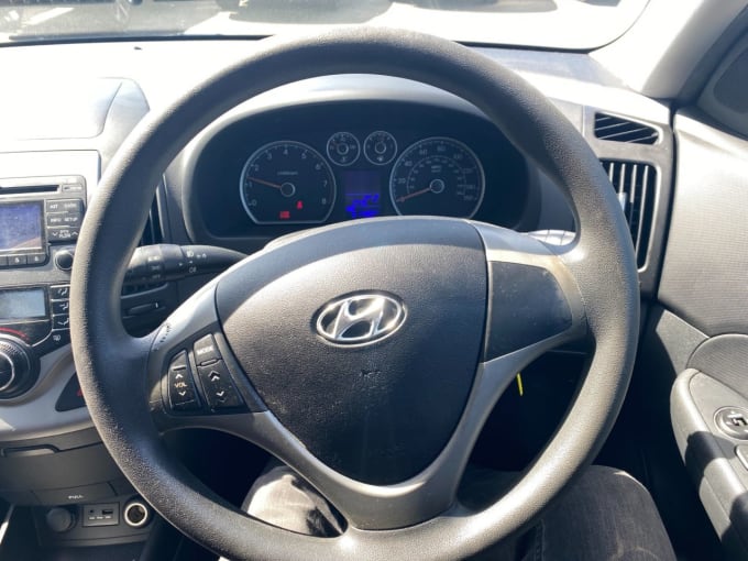 2025 Hyundai I30