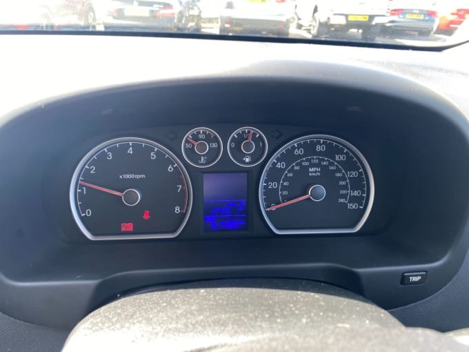 2025 Hyundai I30