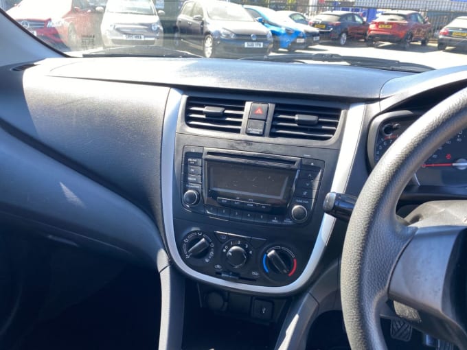 2025 Suzuki Celerio