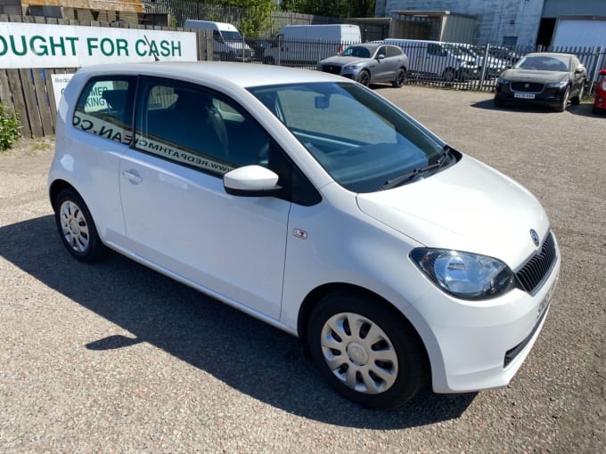 2025 Skoda Citigo