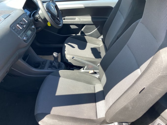 2025 Skoda Citigo