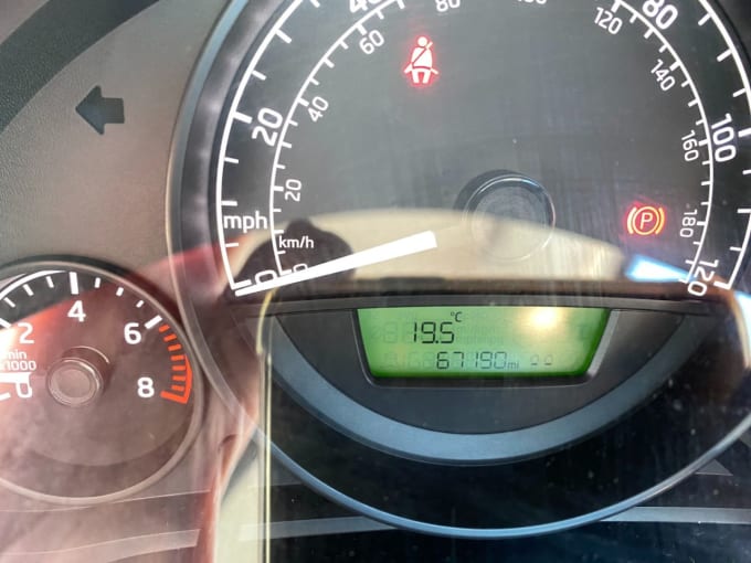 2025 Skoda Citigo