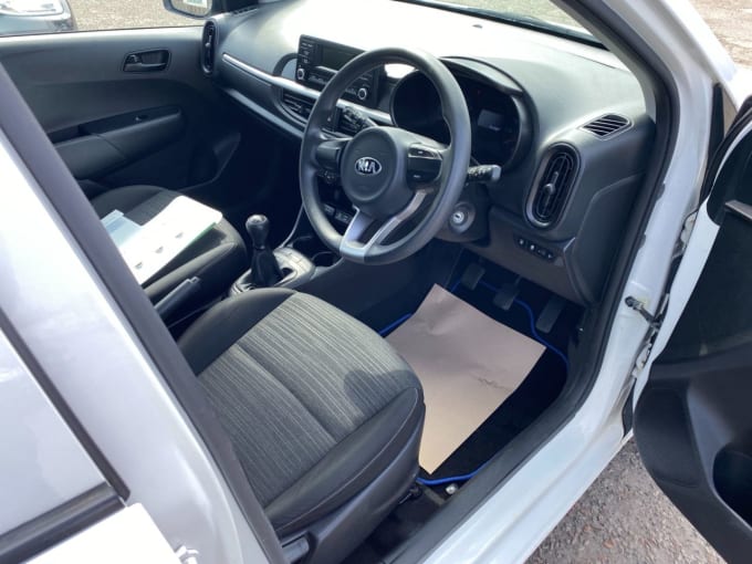2025 Kia Picanto