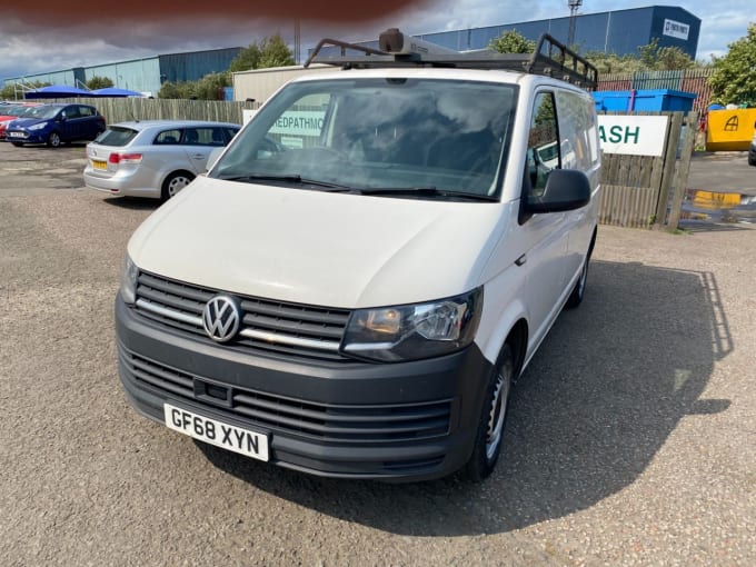 2025 Volkswagen Transporter