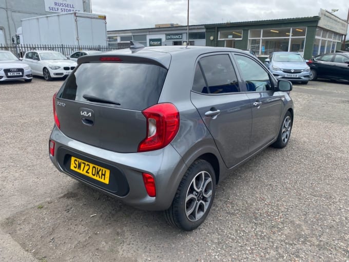 2025 Kia Picanto