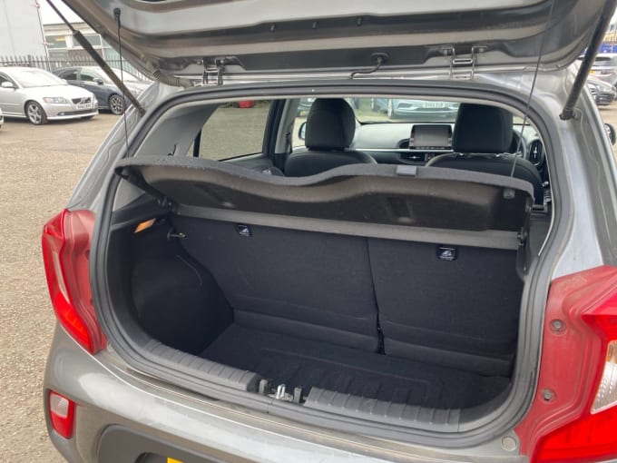 2025 Kia Picanto