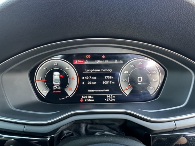 2025 Audi A4