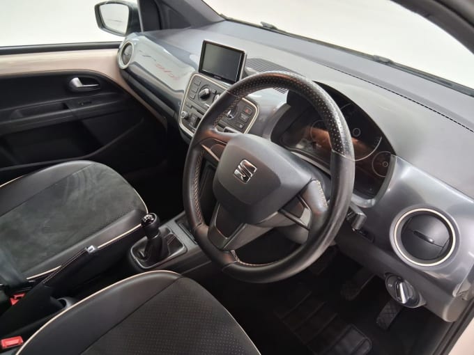 2025 Seat Mii