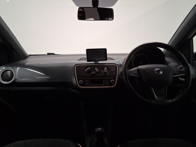 2025 Seat Mii
