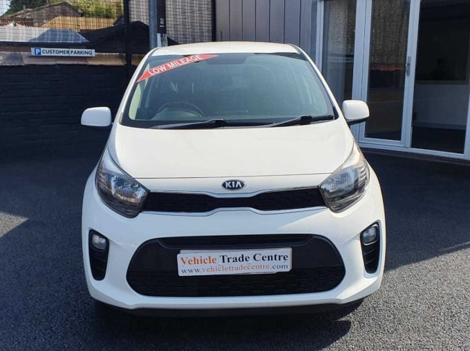 2025 Kia Picanto