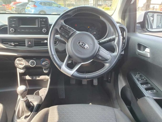 2025 Kia Picanto