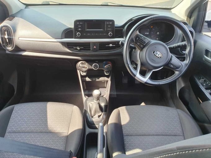 2025 Kia Picanto