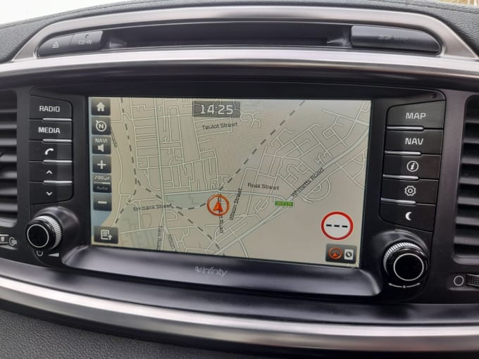 2025 Kia Sorento