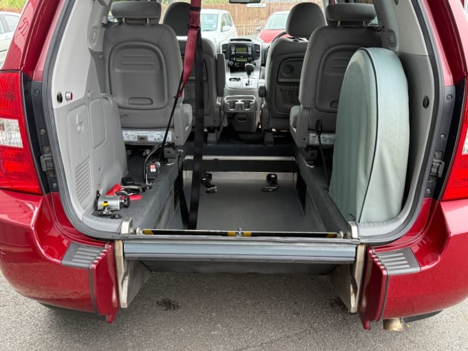 2025 Kia Sedona