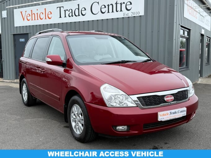 2025 Kia Sedona