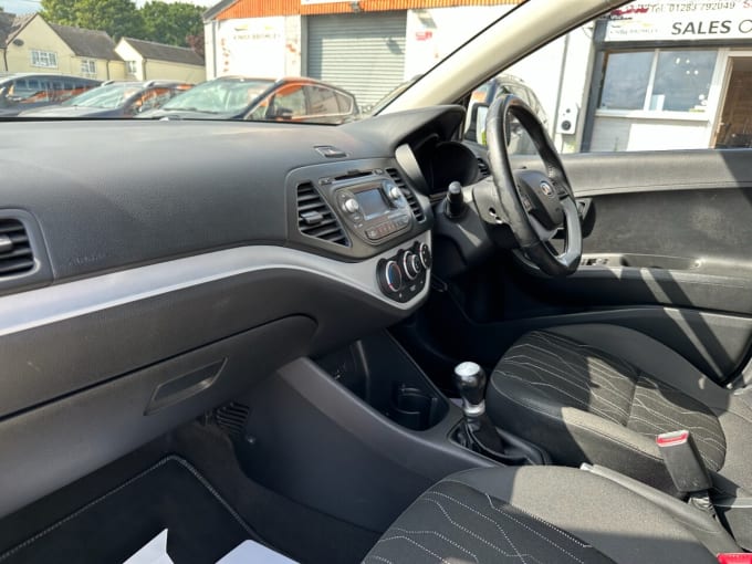 2025 Kia Picanto