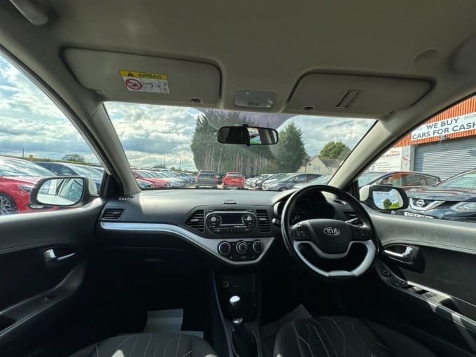 2025 Kia Picanto
