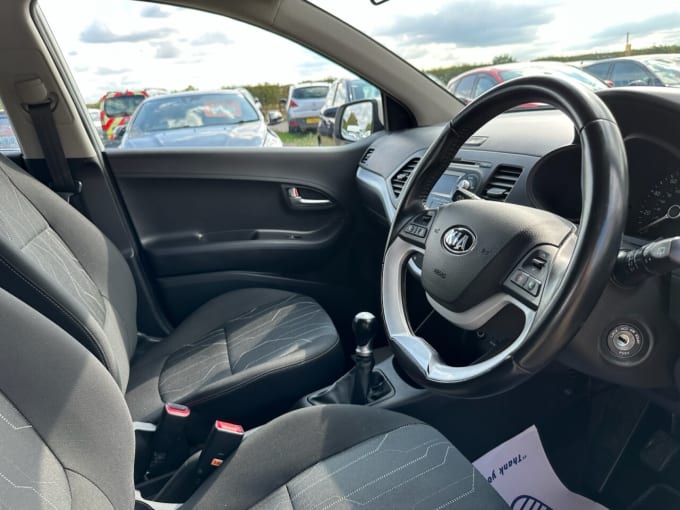 2025 Kia Picanto