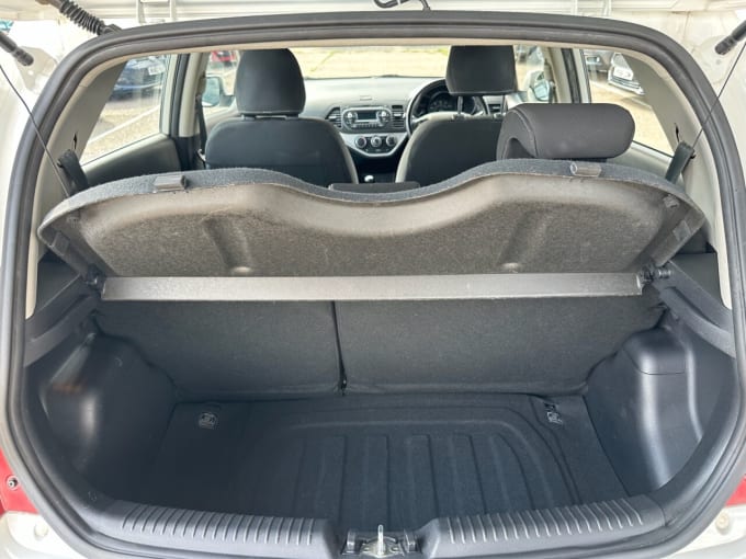 2025 Kia Picanto