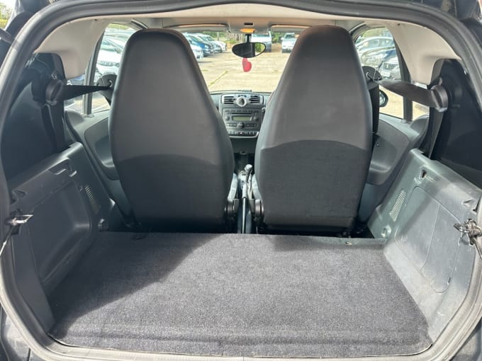 2025 Smart Fortwo