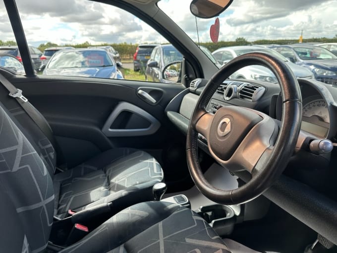 2025 Smart Fortwo