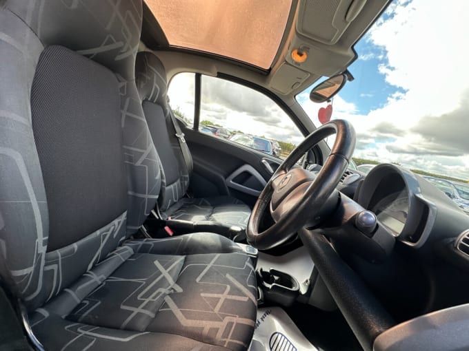 2025 Smart Fortwo