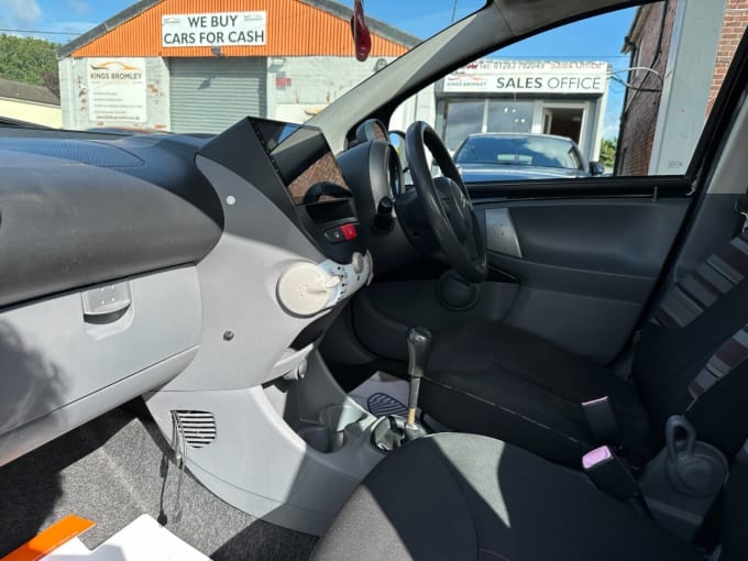 2025 Citroen C1