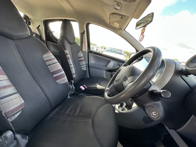 2025 Citroen C1