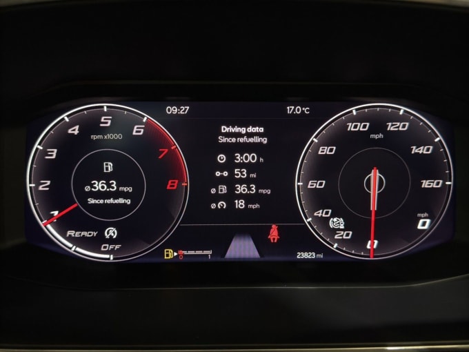 2025 Seat Leon