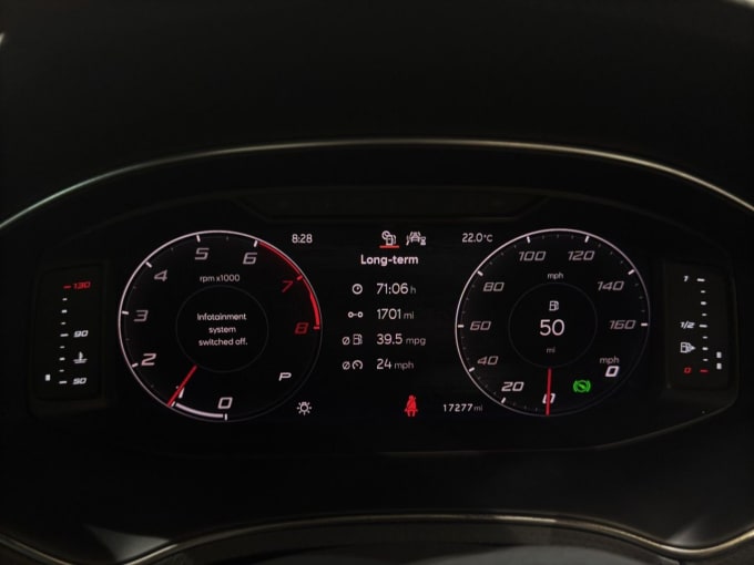 2025 Seat Arona