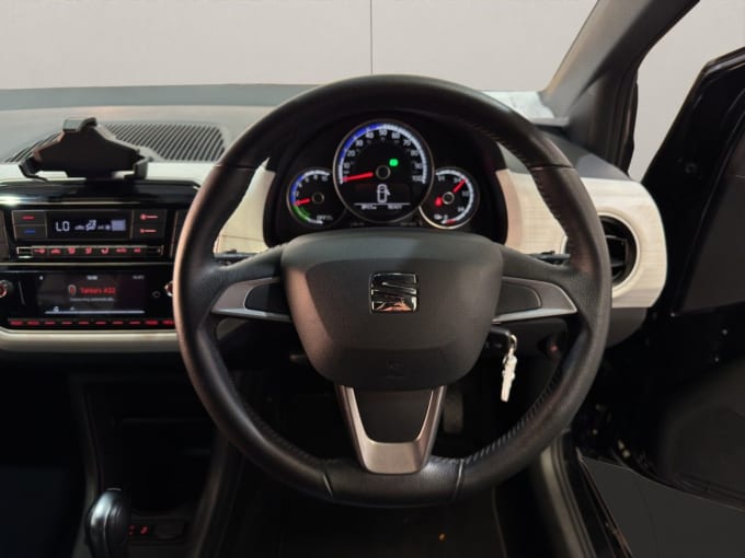 2025 Seat Mii