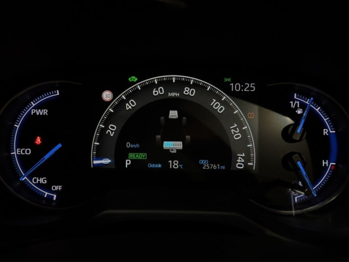 2025 Toyota Rav4