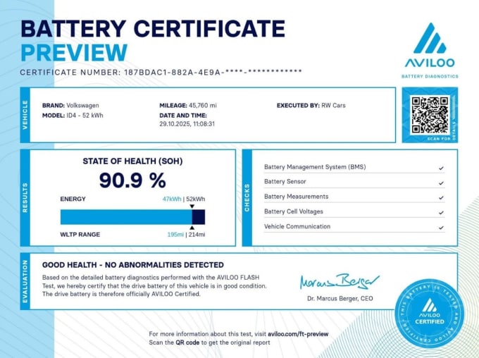 2021 Volkswagen Id.4