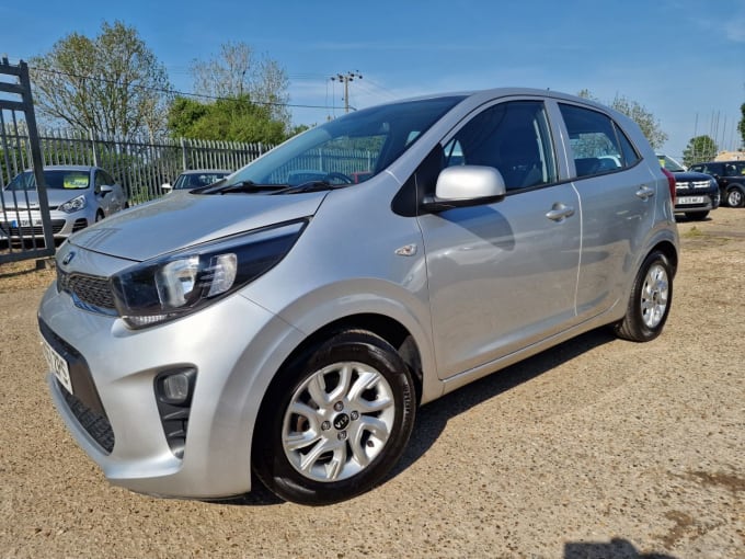 2025 Kia Picanto
