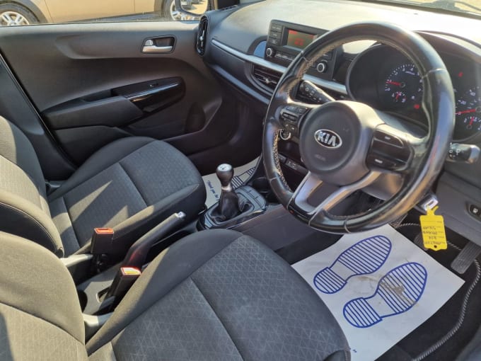 2025 Kia Picanto