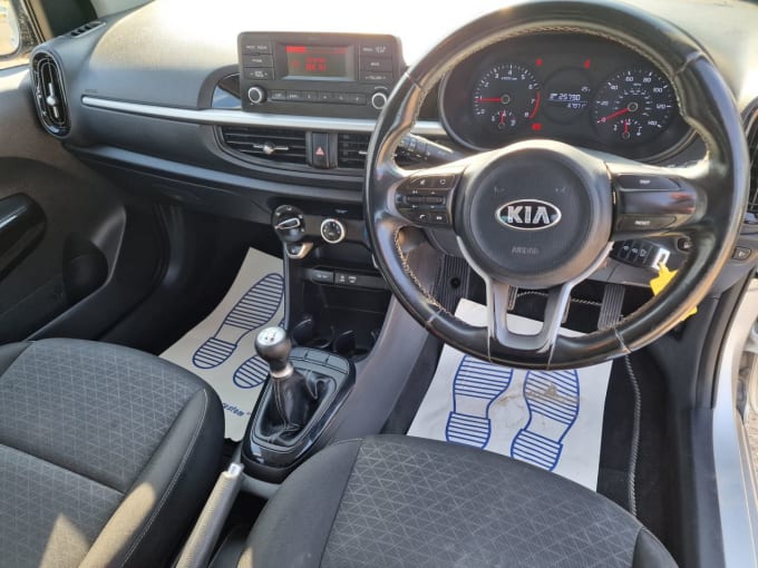 2025 Kia Picanto