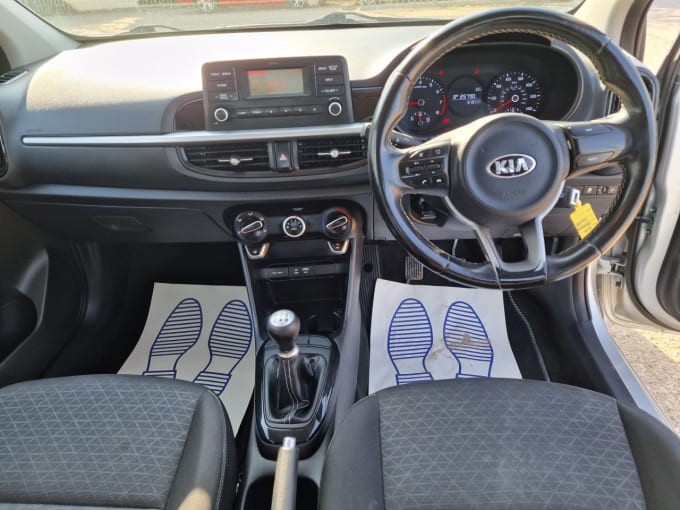 2025 Kia Picanto