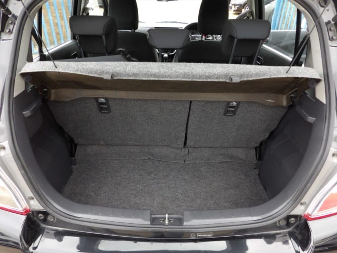 2025 Suzuki Celerio