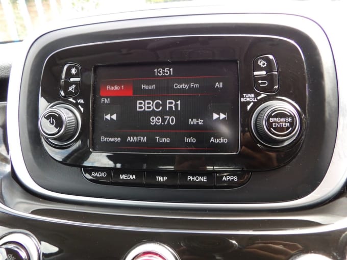 2015 Fiat 500x