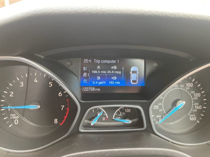 2025 Ford Focus