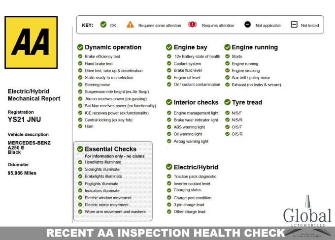 2021 Mercedes-benz A-class