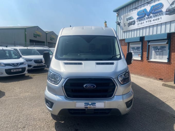 2025 Ford Transit