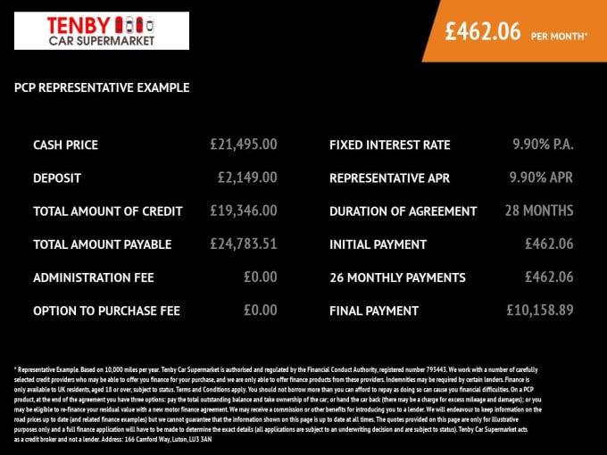 2018 Mercedes-benz Cls Class