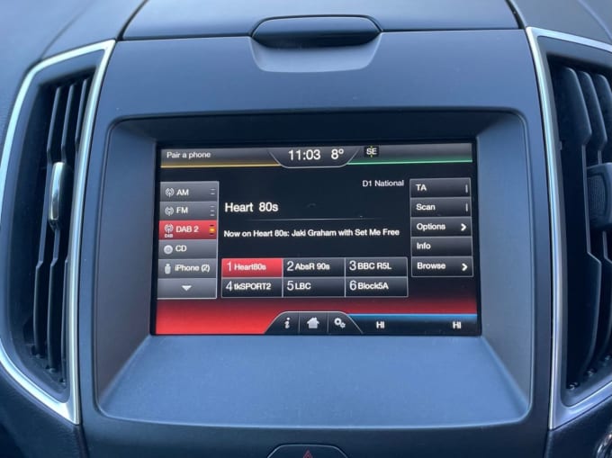 2025 Ford S-max