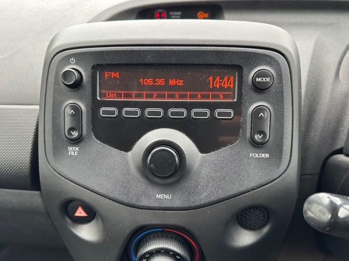 2025 Toyota Aygo